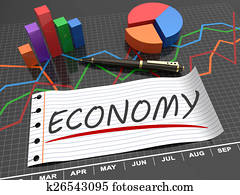 Economic budget