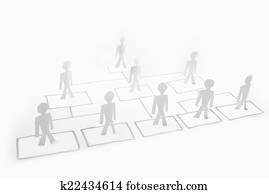 geschäftsorganisationsplan, begriff