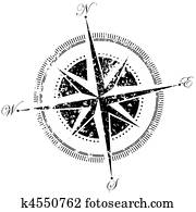 compass compass