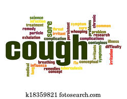 Cough word cloud
