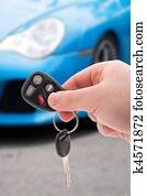 Car Keys and Remote