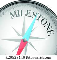 compass milestone
