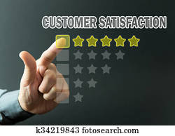 Customer satisfaction rating Customer satisfaction rating