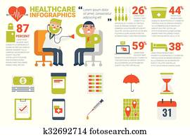 healthcare, und, medizinische, infographic, begriff