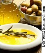 olive oil olive oil