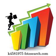 business development business development