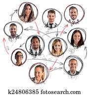 Social Network Social Network