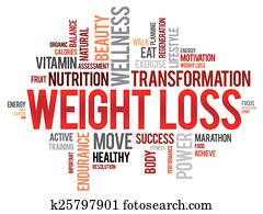 WEIGHT LOSS word cloud WEIGHT LOSS word cloud