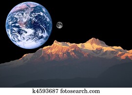 Mars, Earth and Moon