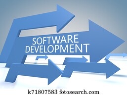 Software Development Software Development