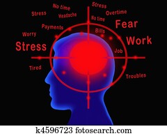 Stress Stress