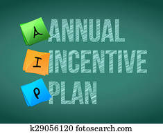 annual incentive plan post memo chalkboard sign