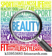 BEAUTY word cloud with BEAUTY word cloud with
