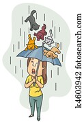 Raining Cats and Dogs Raining Cats and Dogs