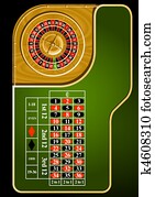 Roulette table layout Roulette table layout