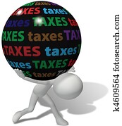 Taxpayer under large unfair tax burden Taxpayer under large unfair tax burden