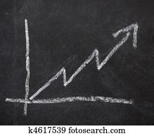business graph finance chalkboard