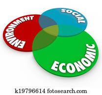 meio ambiente, social, e, econômico, palavras, ligado, um, diagrama venn, de, círculos sobrepondo, para, ilustre, tecla, áreas, de, responsiblity, ou, priorities, para, um, sociedade, organização, ou, negócio