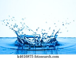 water splash. water splash.