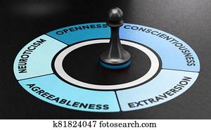 Big Five Personality Traits. Psychology Concept. Big Five Personality Traits. Psychology Concept.