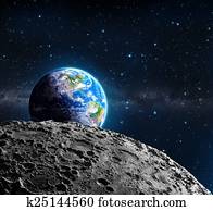 Views of Earth from the moon Views of Earth from the moon