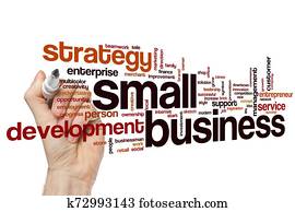 Small business word cloud Small business word cloud