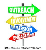 tenerun alcance mayor que, participación, inmersión, compromiso, participación, señales