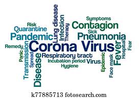 מילה, ענן, ב, a, רקע לבן, -, corona-virus