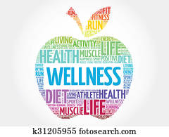 Wellness Wellness