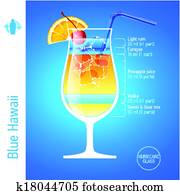 כחול, הוואי, קוקטייל