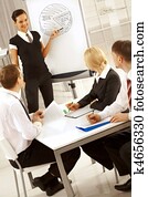 Business training Business training