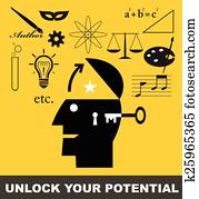 פתח, שלך, פוטנציאלי