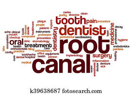 Root canal word cloud Root canal word cloud
