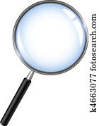 מאגניפיינגגלאס