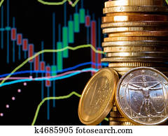 Forex market