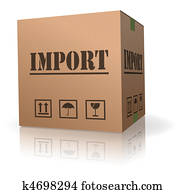 יבא, מישלוח, סחורה