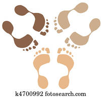 footprints of ethnic people or team