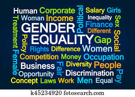 Gender Equality Word Cloud
