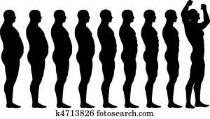 gorda, ajustar, antes de, após, dieta, perda peso, sucesso