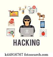 Cyber Crime and Hacking Concept Cyber Crime and Hacking Concept