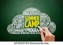 Summer Camp word cloud Summer Camp word cloud