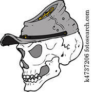 שותף, גולגולת