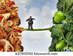 Diet Change Diet Change