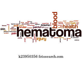Hematoma word cloud Hematoma word cloud