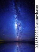 Milky Way