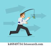 Motivation in business