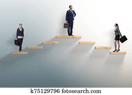 Gender discrimination concept with promotions