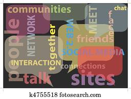 談話, 社會, 媒介, 网絡, 詞, 氣泡