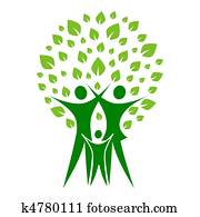 Green family Green family