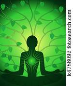 Meditation of man Meditation of man